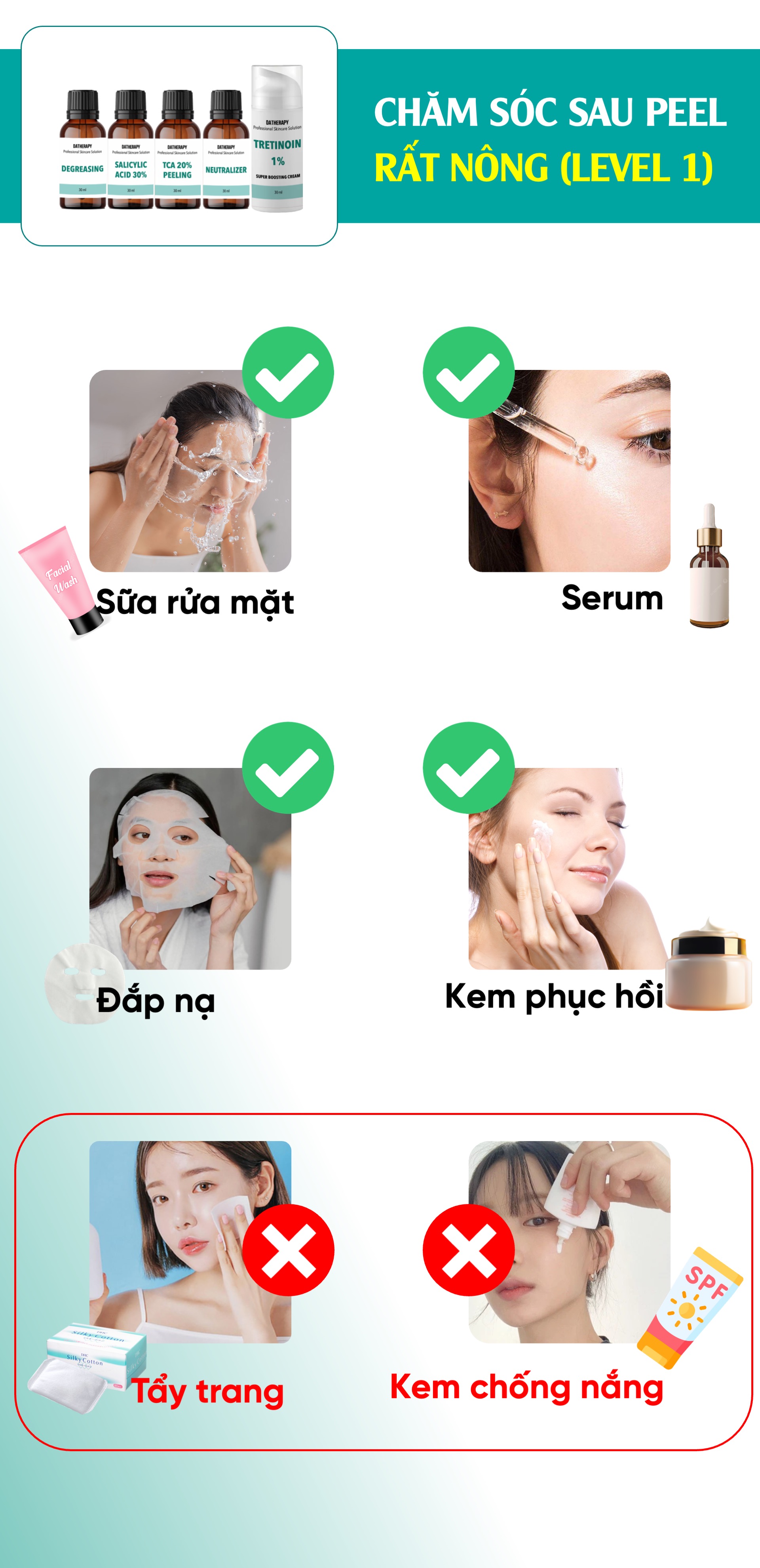 Datherapy Professional Skincare Solution