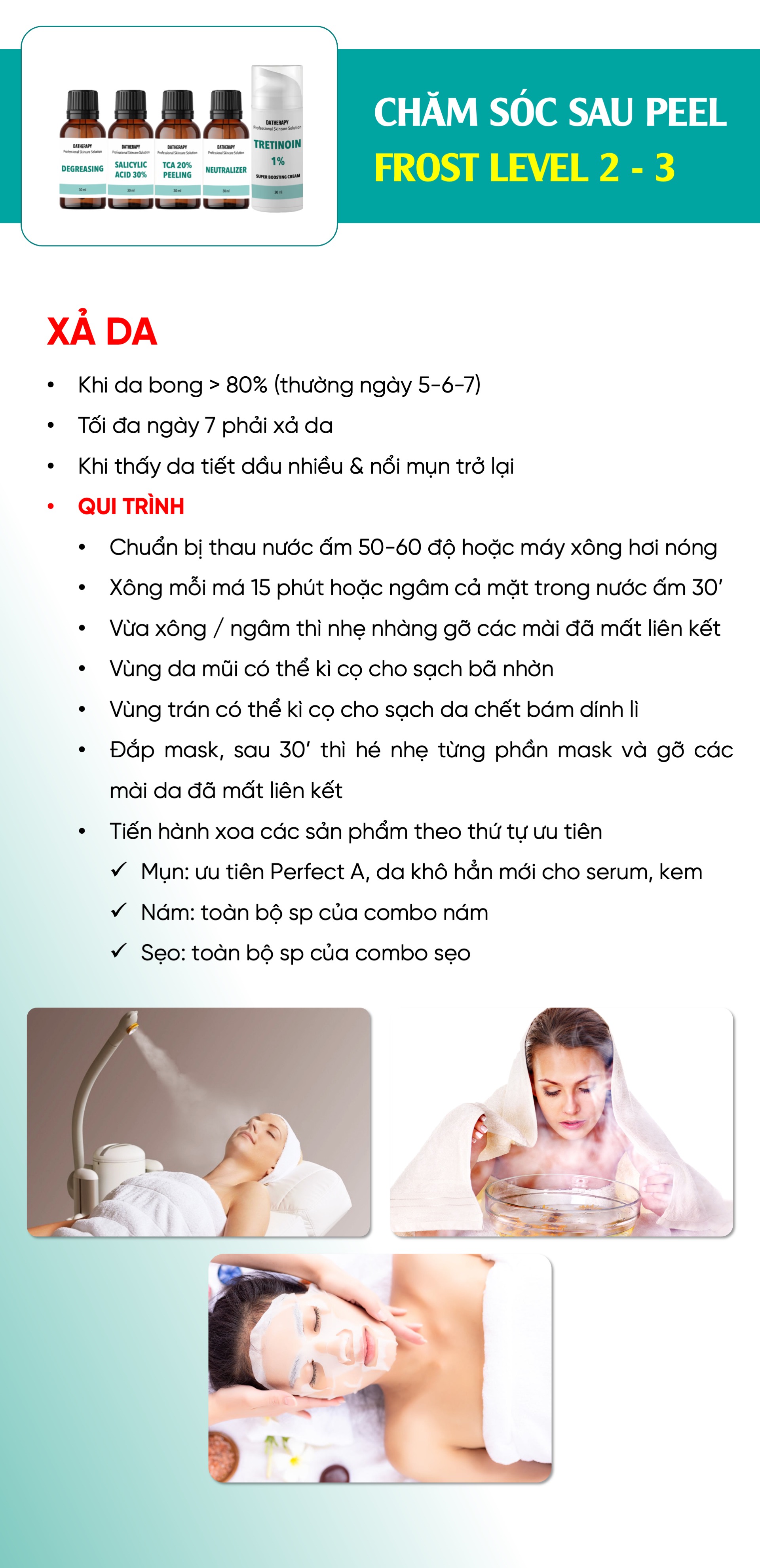 Datherapy Professional Skincare Solution