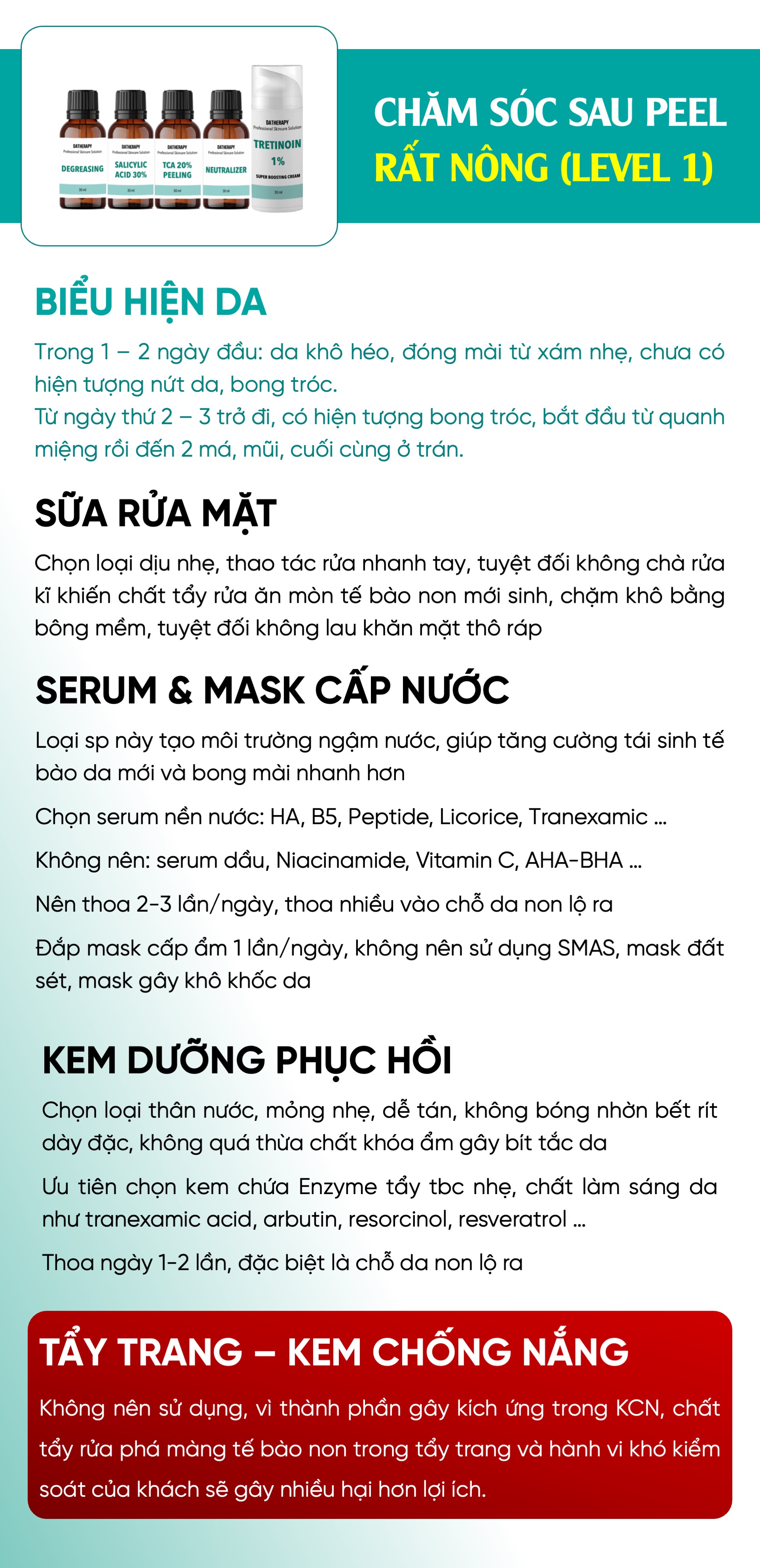Datherapy Professional Skincare Solution